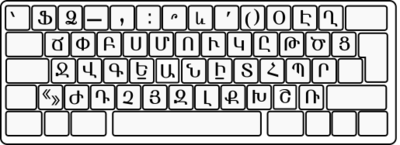 Armenian typewriter keyboard layout.png