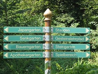 Indicadores de las diferentes secciones del Botanischen Garten Augsburg