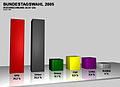 Миниатюра для версии от 21:55, 18 сентября 2005