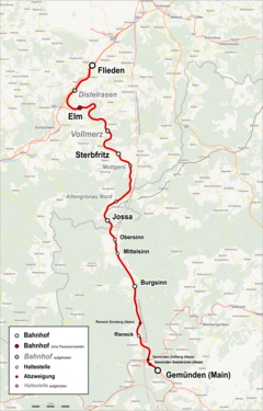 Bahnstrecke Flieden–Gemünden