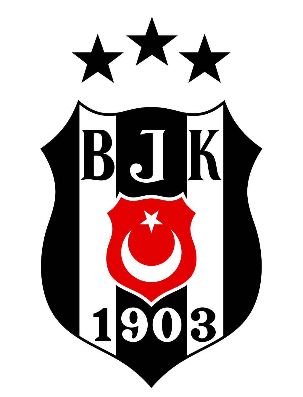 Beşiktaş J.K. - Wikiwand