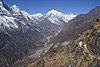 montañas De Nepal