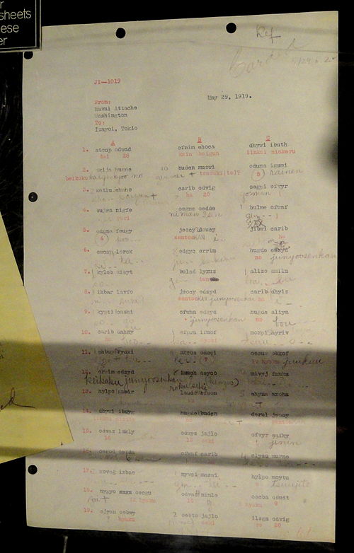 Black Chamber cryptanalytic work sheet for solving Japanese diplomatic cipher, 1919