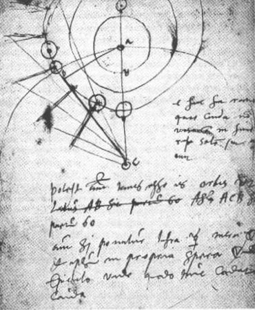 Observations by Brahe of the Great Comet of 1577