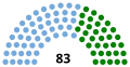 Miniatura de la versión del 19:45 17 may 2017