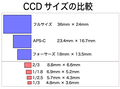 2006年3月22日 (水) 14:39時点における版のサムネイル