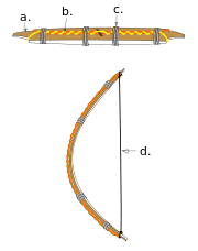 File:Cable bow.svg