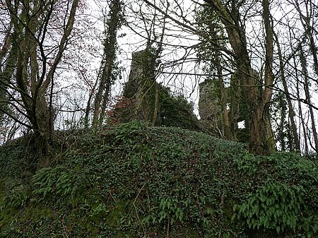 Castell Moel