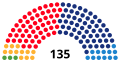 Vignette pour la version du 11 mars 2024 à 12:25