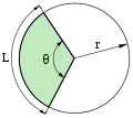 Circle arc.svg