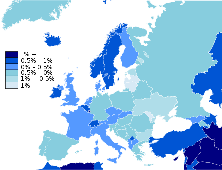 Population growth in and around Europe in 2021[274]