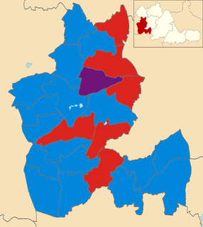 2008 Dudley Metropolitan Borough Council election