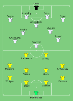 Line up Ecuador against France