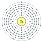 Configuració electrònica de tennes