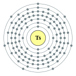 Electron shells of tennessine (2, 8, 18, 32, 32, 18, 7 (predicted))