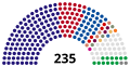 Минијатура на верзијата од 15:15, 23 декември 2022