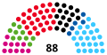 Миникартинка на версията към 14:01, 27 юли 2022