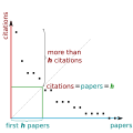 Миникартинка на версията към 23:34, 10 декември 2009