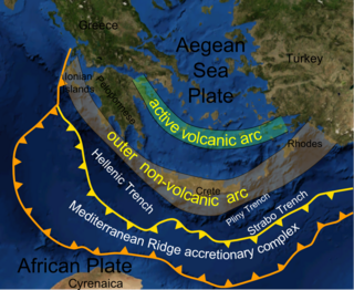 <span class="mw-page-title-main">Mediterranean Ridge</span> Seabed ridge south of Greece