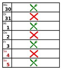 Diet Chart For Icu Patients