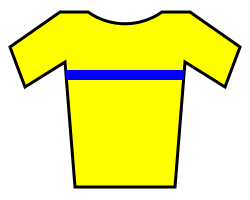 File:Jersey yellow-bluebar.svg