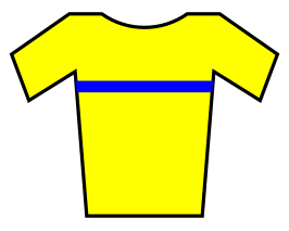Jersey_yellow-bluebar.svg