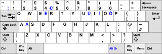 <span class="mw-page-title-main">Languages of the Isle of Man</span>