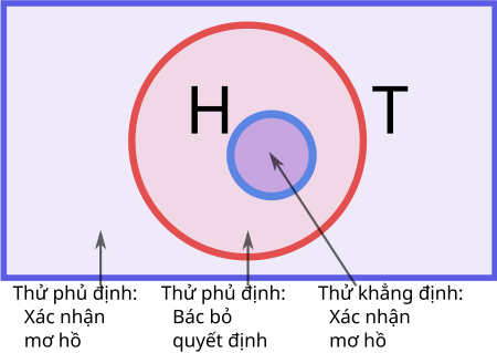 Tập_tin:Klayman_Ha1_vi.svg