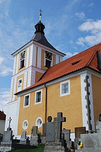 Kirche Mariä Geburt