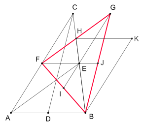 median triangle:
^
B
G
F
{\displaystyle \triangle BGF}

reference triangle:
^
A
B
C
{\displaystyle \triangle ABC}

median triangle of the median triangle:
^
B
K
H
{\displaystyle \triangle BKH}

areas:
|
^
B
G
F
|
=
3
4
|
^
A
B
C
|
{\displaystyle |\triangle BGF|={\tfrac {3}{4}}|\triangle ABC|}

similarity:
^
B
G
F
~
^
B
K
H
{\displaystyle \triangle BGF\sim \triangle BKH}

ratios:
|
B
H
|
|
B
C
|
=
|
H
K
|
|
A
B
|
=
|
B
K
|
|
A
C
|
=
3
4
{\displaystyle {\tfrac {|BH|}{|BC|}}={\tfrac {|HK|}{|AB|}}={\tfrac {|BK|}{|AC|}}={\tfrac {3}{4}}} Median triangle.svg