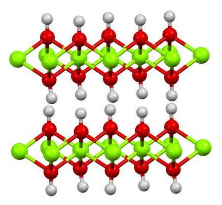 Cadimi hydroxit