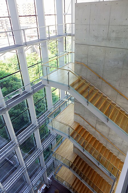 National Art Center stairs 2015.jpg