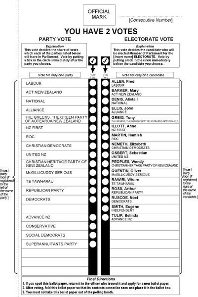 Example of a House of Representatives ballot paper used in MMP elections