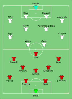 Aliniază Portugalia versus Ghana