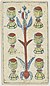 Piedmontese tarot deck - Solesio - 1865 - 6 of Cups.jpg