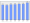 Evolucion de la populacion 1962-2008