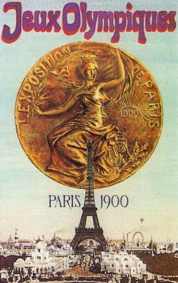 II. Olimpijske igre – Pariz 1900.