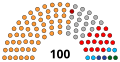 Náhľad verzie z 07:05, 22. máj 2023