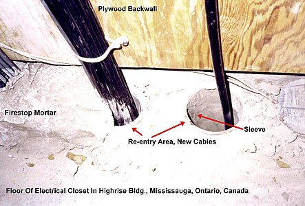 Reentry firestop mortar