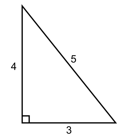 Triangle with the area 6, a congruent number.