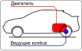 Миниатюра для версии от 17:00, 30 октября 2008