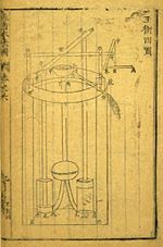 Vignette pour Sabatino de Ursis