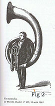 Adolphe Sax: Biografía, Fechas importantes en la historia del saxofón, Tipos de saxofones