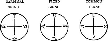 Simplified Scientific Astrology-087.jpg