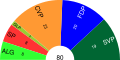 Vorschaubild der Version vom 06:53, 3. Jul. 2012