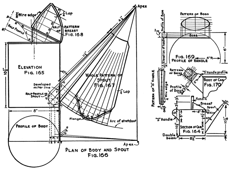 File:Smd d135 sprinkling can.png