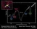 Thumbnail for List of interstellar and circumstellar molecules