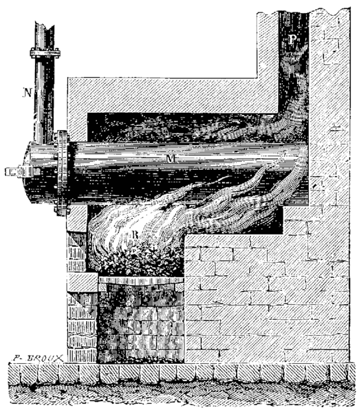 Fichier:T4- d115 - Fig. 063. — Appareil pour la distillation de la houille.png