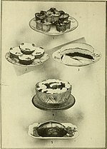 Thumbnail for File:The ideal cook book (1902) (14578597677).jpg