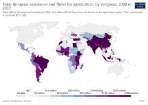 World Map Indicator 2.a.2 - Total financial assistance and flows for agriculture by recipient Total financial assistance and flows for agriculture by recipient.png